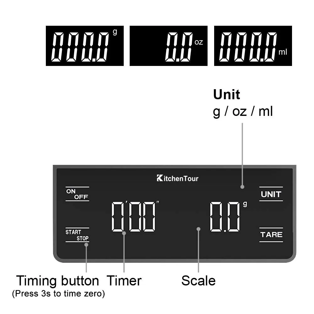 Кухонные инструменты, весы для – обзор и цена Scale Drip Timer
